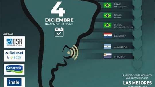  Brasil na COPA HOLSTEIN SUL- AMERICANA 2021 - Resultados