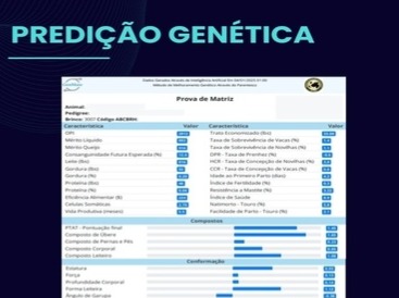 SMARTGEN$$